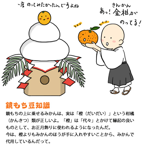 recipe0086_illust