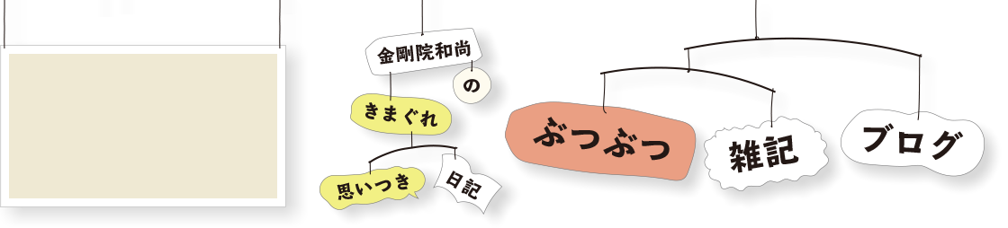 金剛院和尚のぶつぶつ雑記Blog