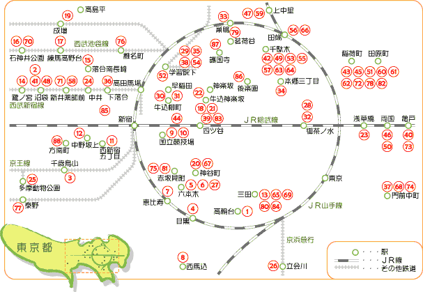 東京お寺めぐり 霊場一覧