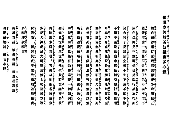 経 般若 読み方 心 般若心経の意味と訳、唱え方、無料ダウンロード